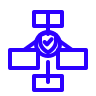 Standorte sicher vernetzen